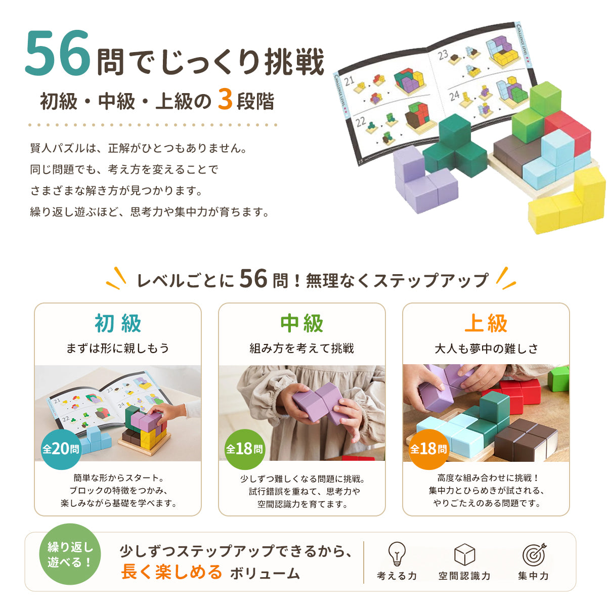 賢人パズル