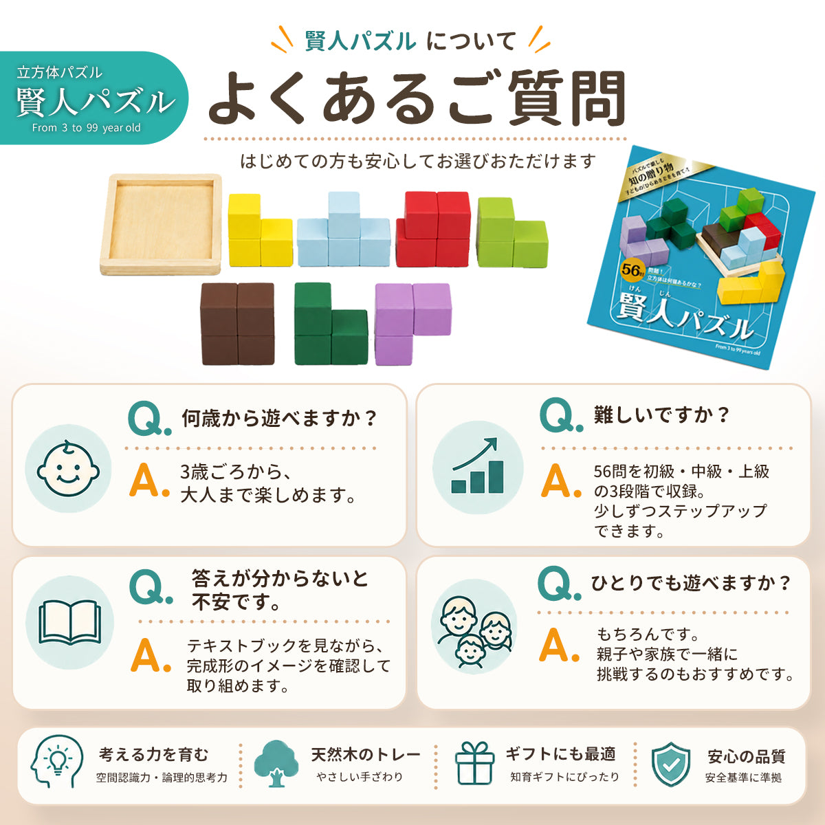 賢人パズル