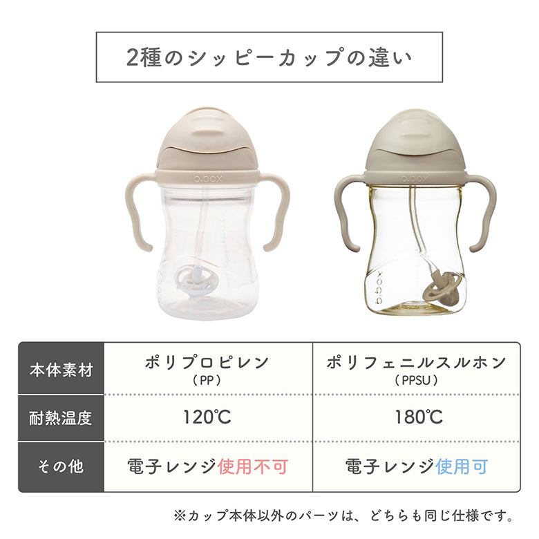 PPSU シッピーカップ デラックスエディション