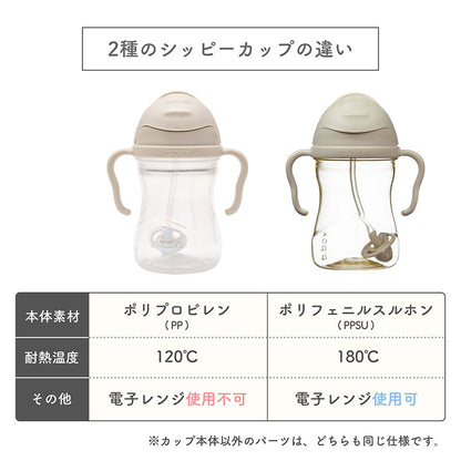 PPSU シッピーカップ デラックスエディション