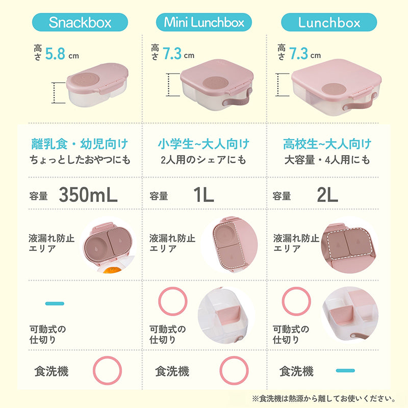 スナックボックス